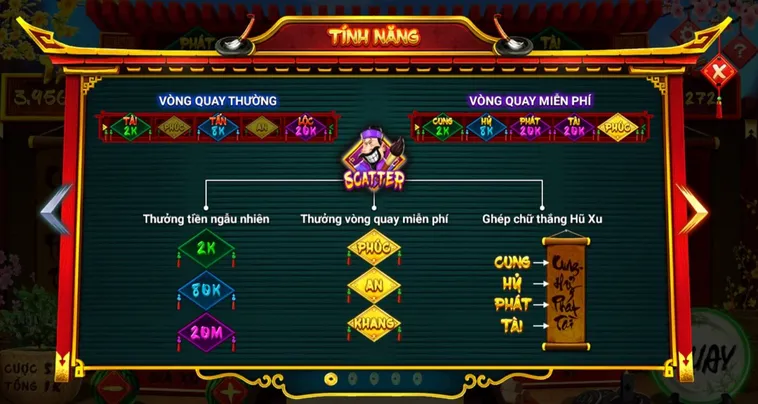 Hướng Dẫn Chinh Phục Nổ Hũ Ông Đồ 789Bet Thắng Lớn Mỗi Ngày